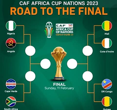 afcon-quarter-final-2024